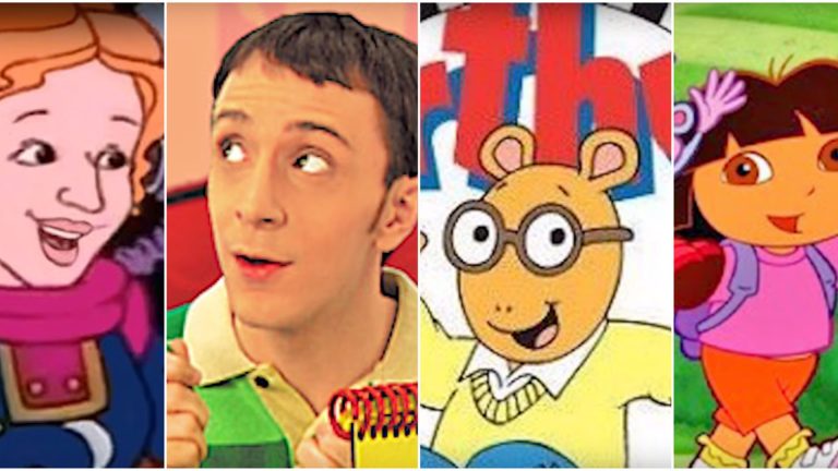 The Ultimate Kids Tv Show Trivia: Fun Facts And Insights